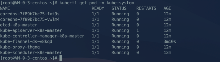 kubernetes 运行